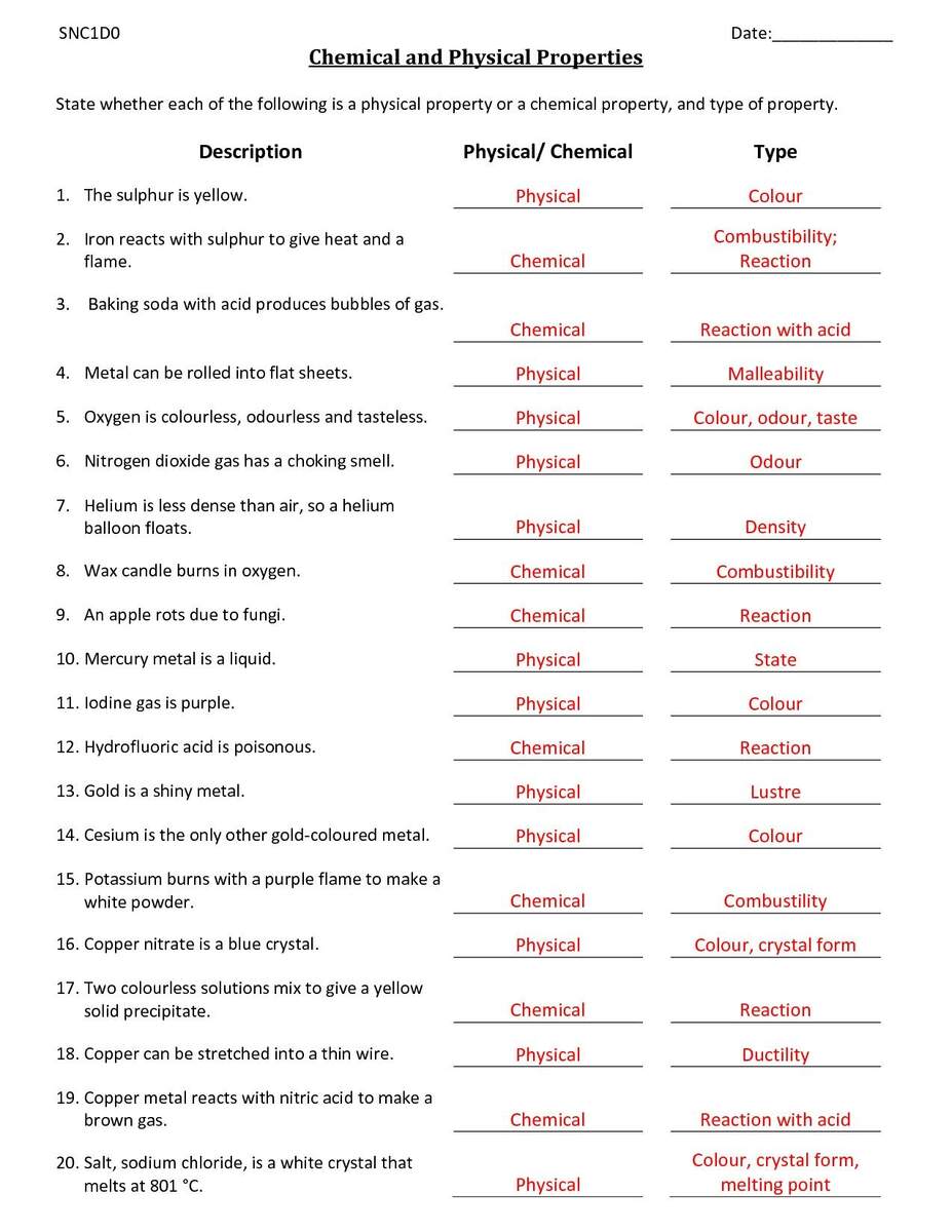 Physical And Chemical Properties Worksheet Lovely Physical Vs Worksheets Library