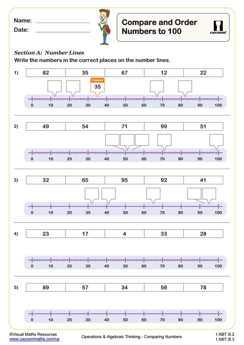 Place Value Up To 100 A PDF Printable Number And Operations Worksheets Cazoom Math