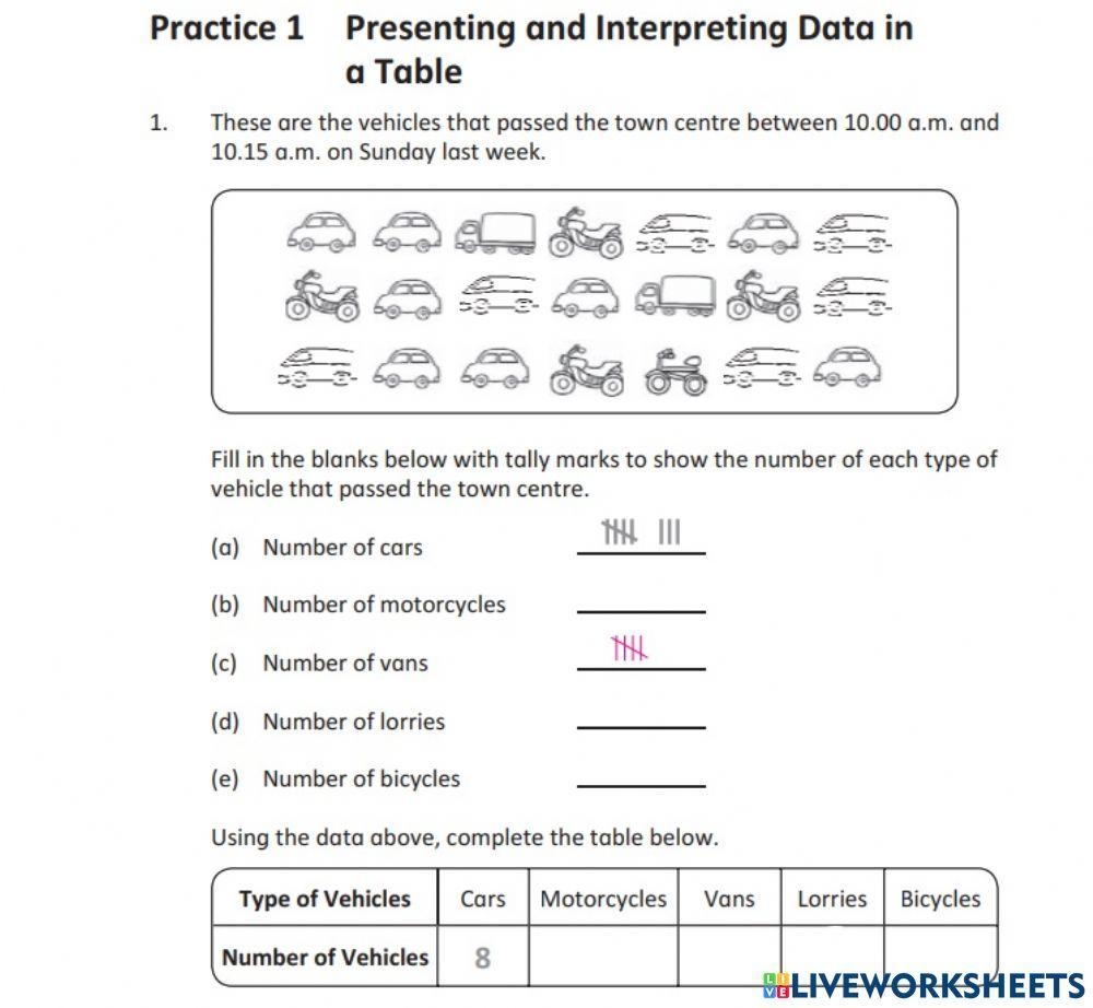 Presenting And Interpreting Data In A Table Worksheet Live Worksheets Library