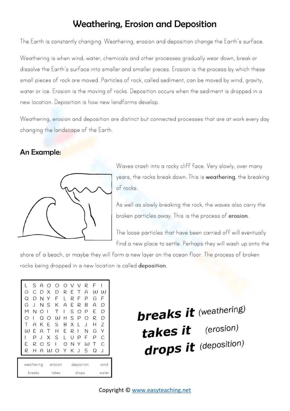 Printable Grade 4 Weathering Erosion And Deposition Worksheets