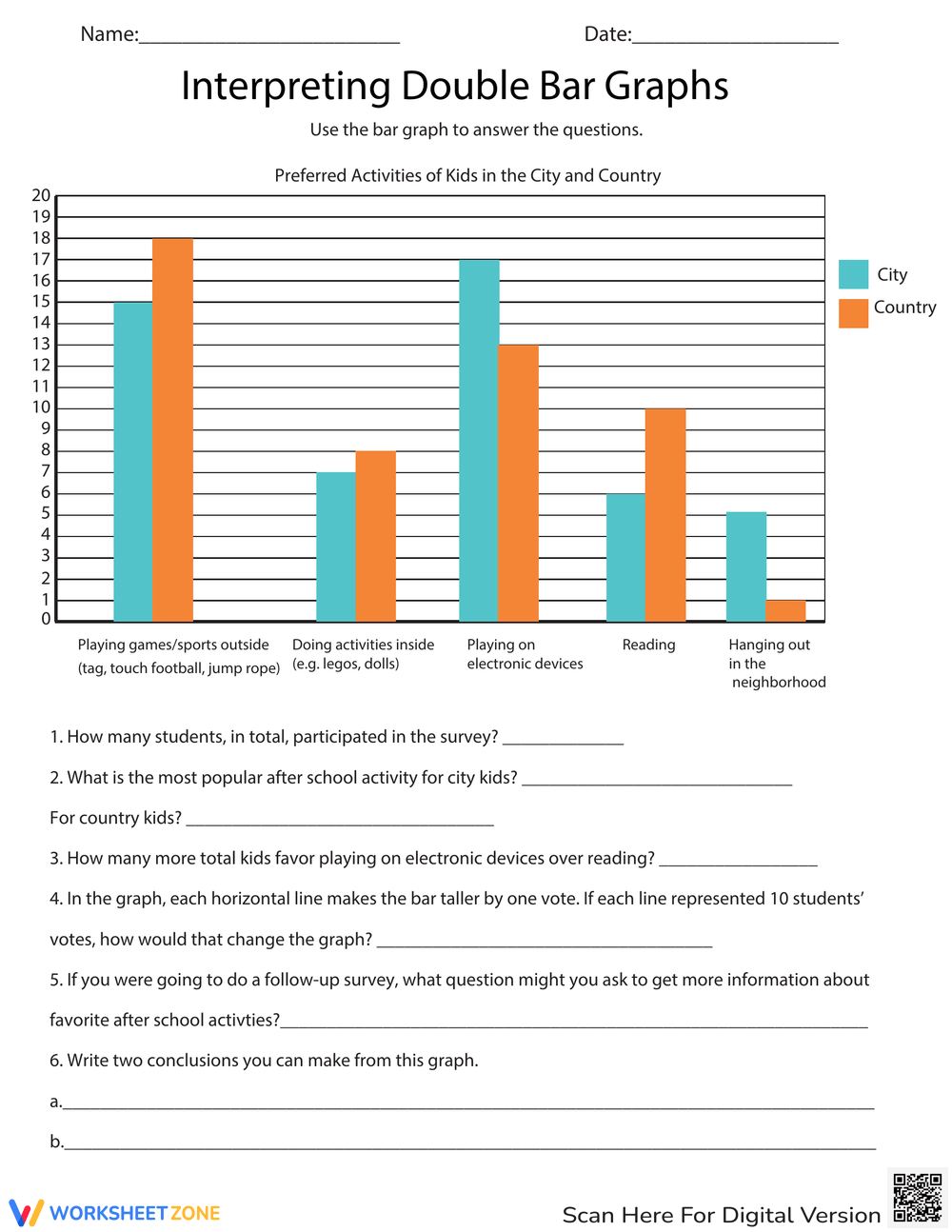 Printable Grade 5 Bar Graphs Worksheets Printable Grade 5 Bar Graphs Worksheets