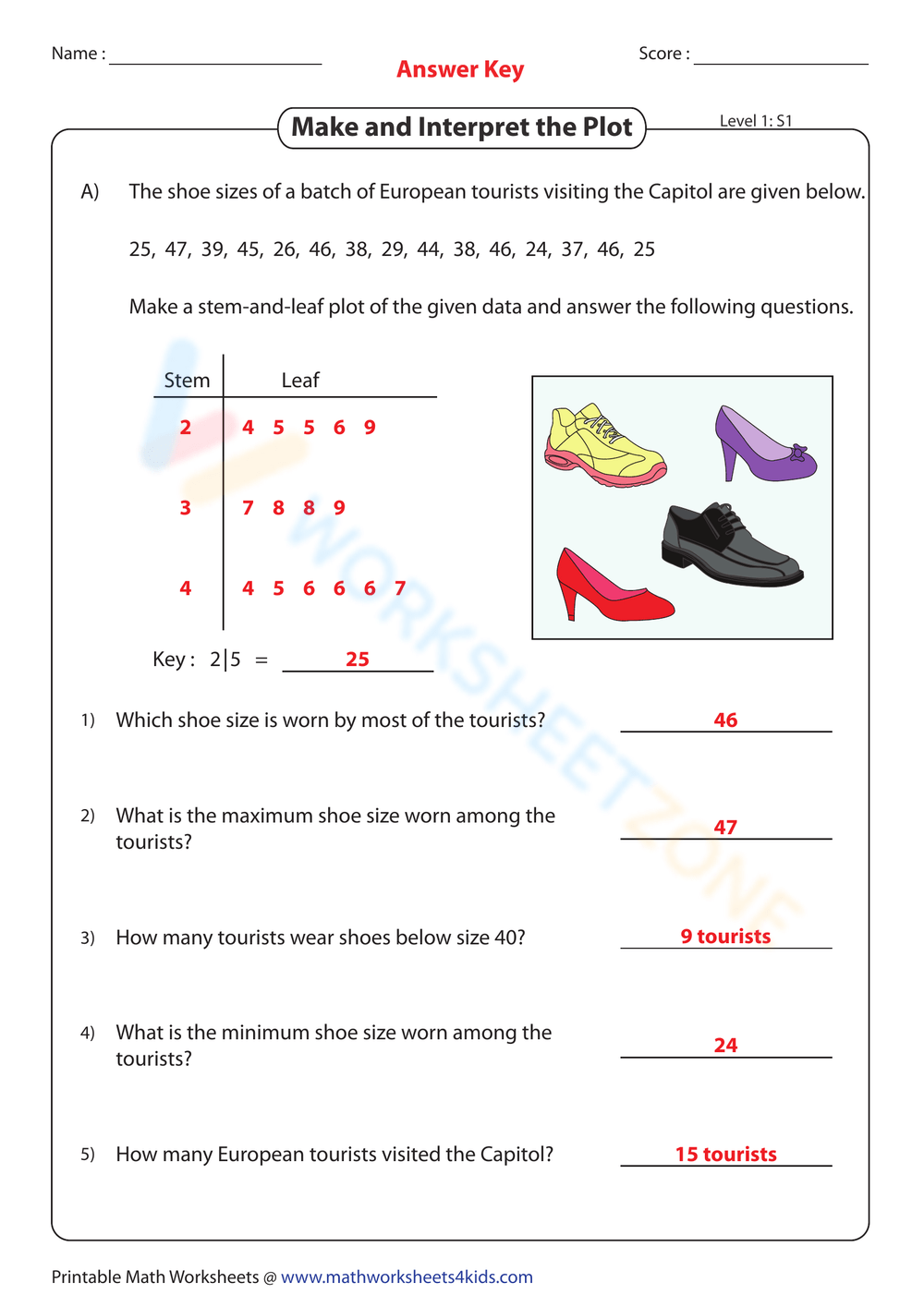 Printable Grade 6 Stem And Leaf Plot Worksheets Printable Grade 6 Stem And Leaf Plot Worksheets
