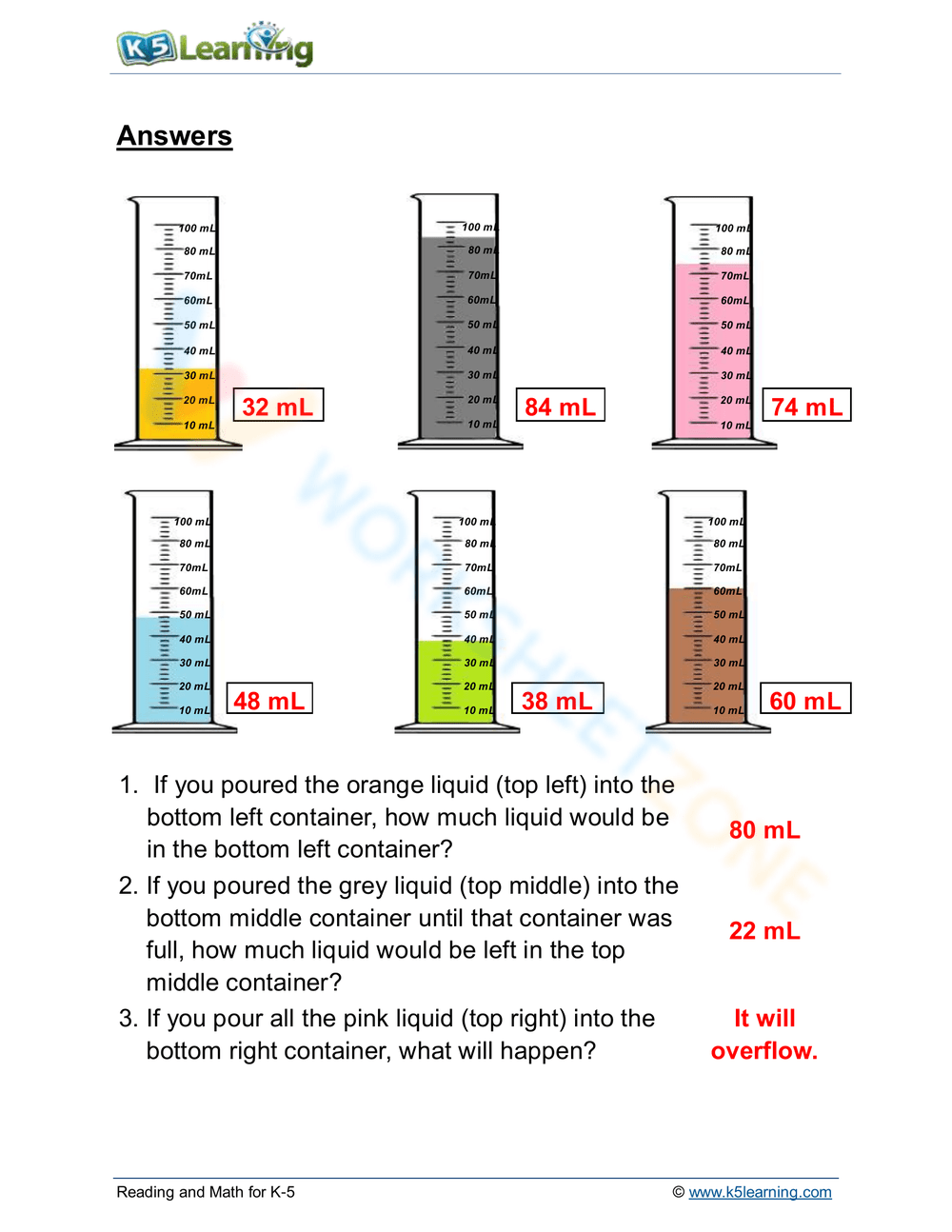 Printable Measurement Worksheets