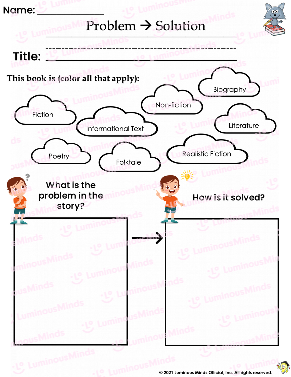 Problem Solution Graphic Organizer Worksheets Library