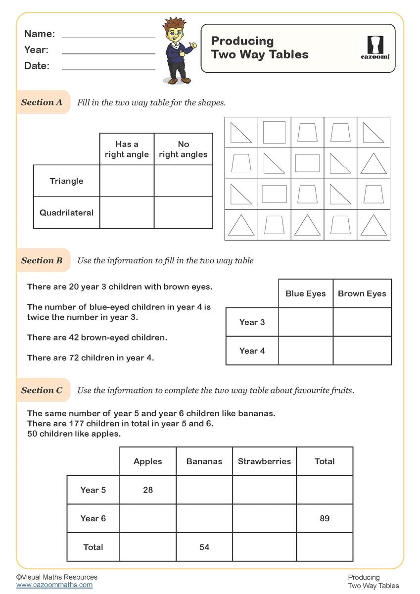 Producing Two Way Tables Worksheet PDF Printable Statistics Worksheets Producing Two Way Tables Worksheet PDF Printable Statistics Worksheets