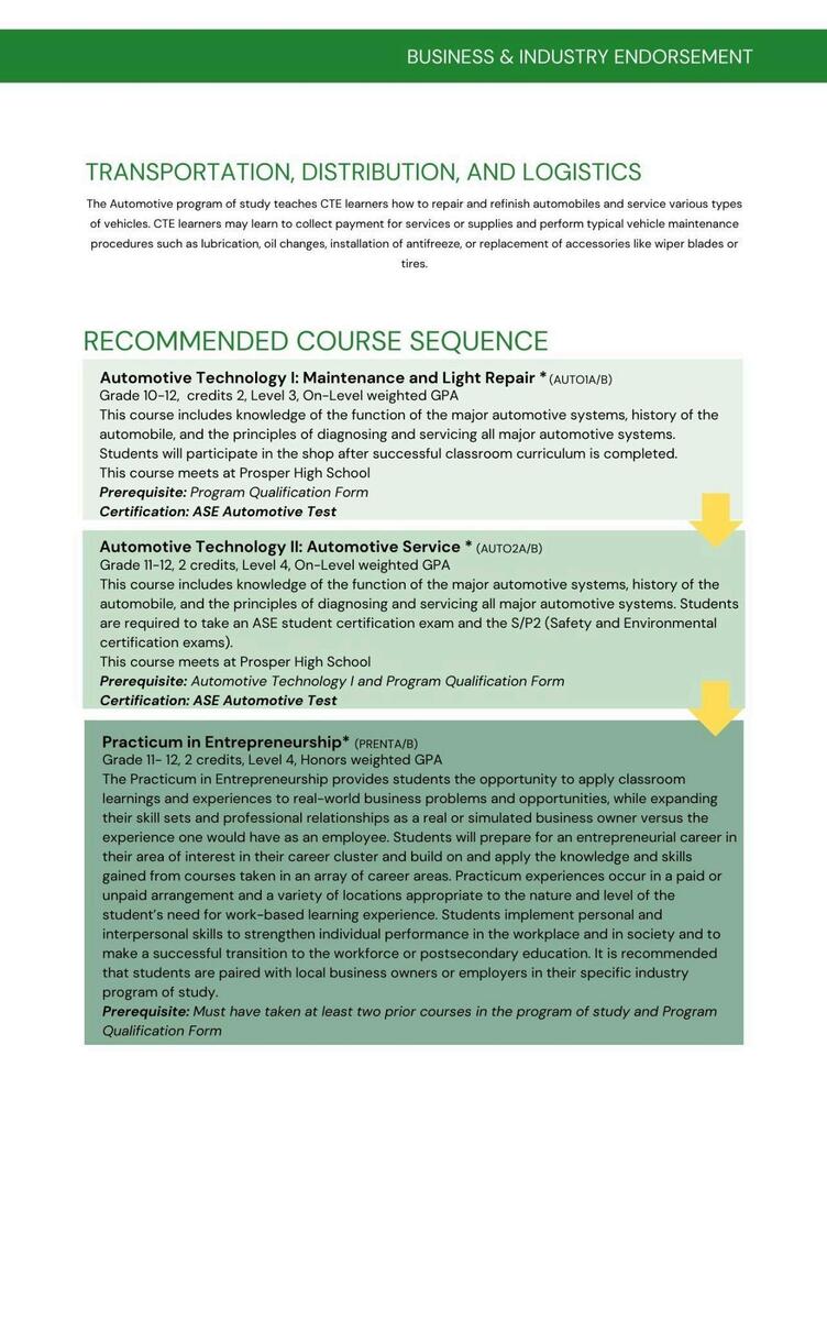 Prosper ISD 2024 2025 High School Course Guide By Prosper Independent School District Issuu Prosper ISD 2024 2025 High School Course Guide By Prosper Independent School District Issuu