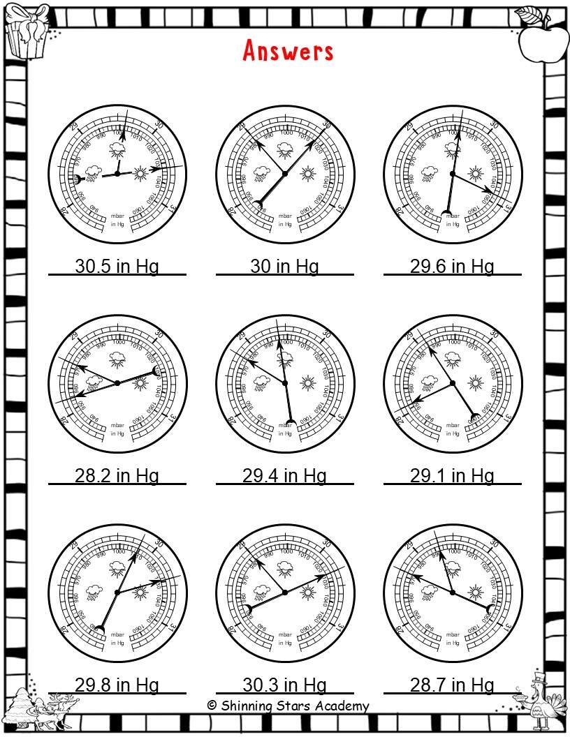 Reading A Barometer In Hg Worksheets Atmospheric Pressure Measurement Practice Teaching Resources Reading A Barometer In Hg Worksheets Atmospheric Pressure Measurement Practice Teaching Resources