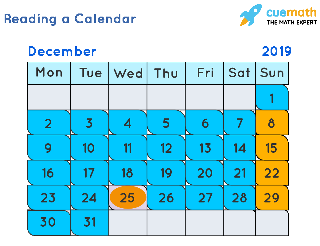 Reading A Calendar Days Of Week Solved Examples