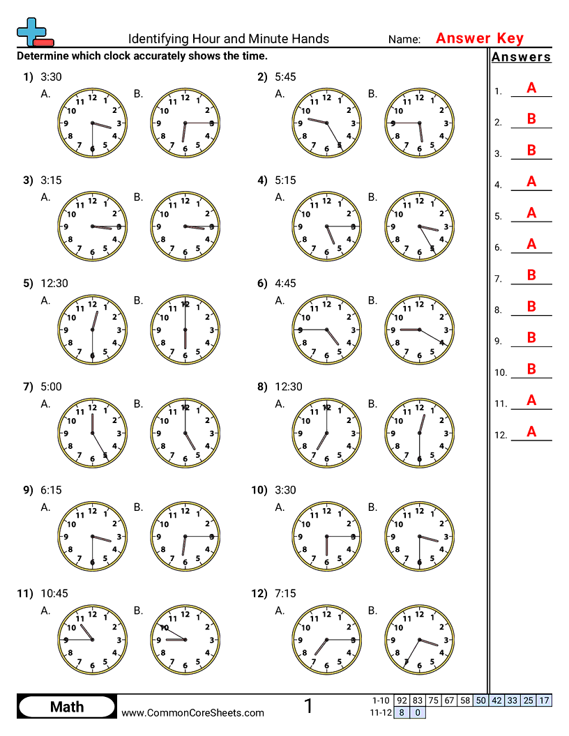 Reading A Clock Worksheets Reading A Clock Worksheets