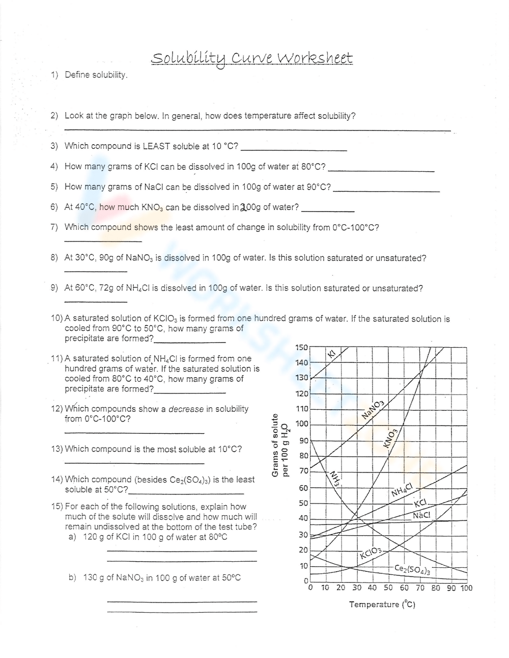 Reading A Solubility Curve Worksheet Worksheets Library Reading A Solubility Curve Worksheet Worksheets Library