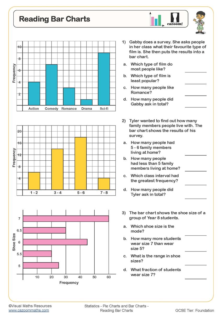 Reading Bar Charts Worksheet Cazoom Maths Worksheets 1st Grade Measurement And Graphing Worksheets