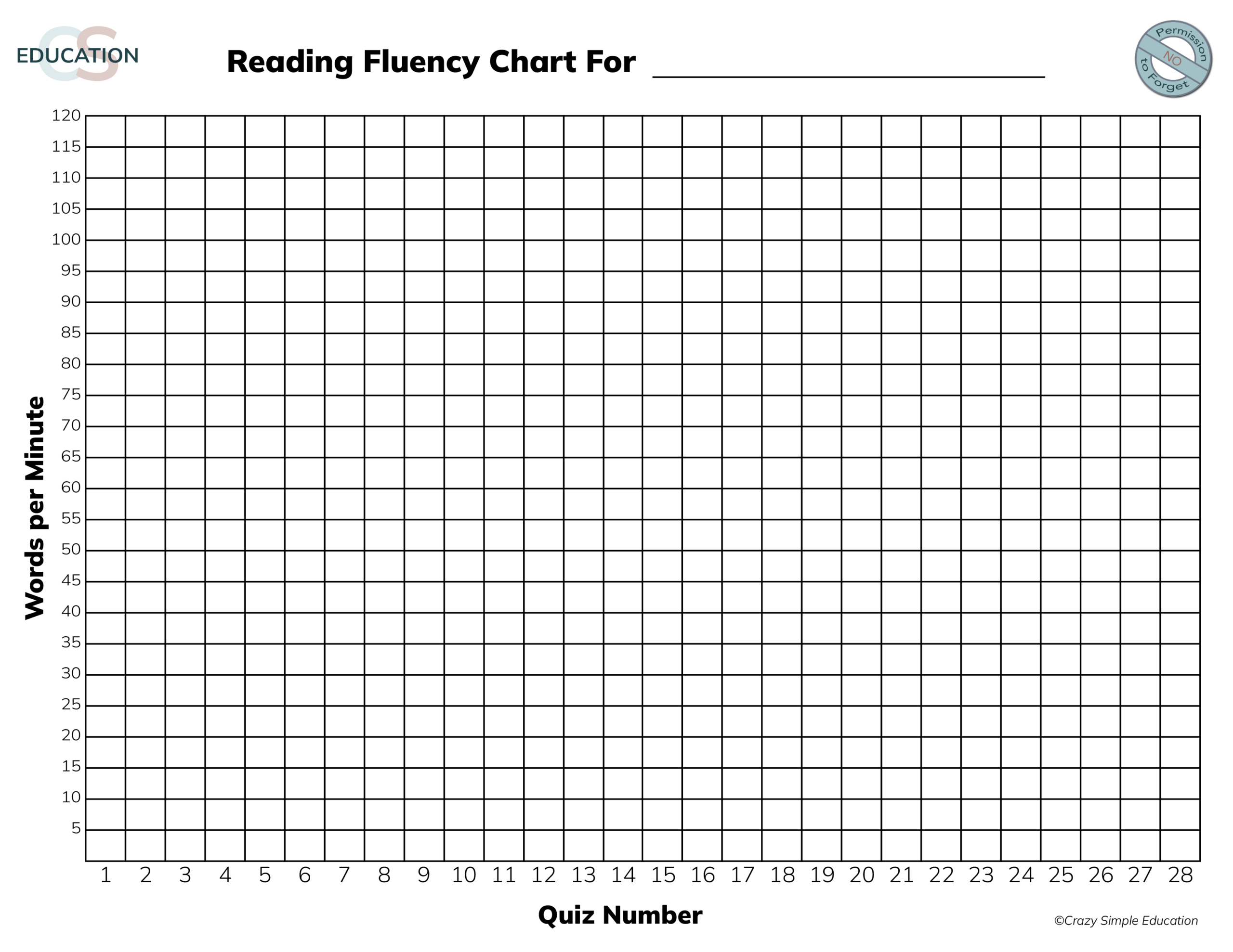 Reading Fluency