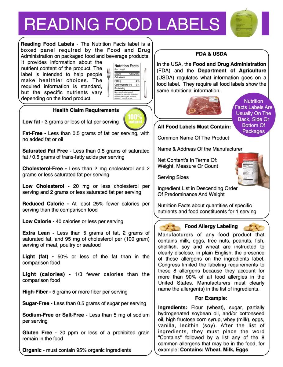 Reading Food Labels Content Sheet Worksheet And Answer Key Made By Teachers Reading Food Labels Content Sheet Worksheet And Answer Key Made By Teachers