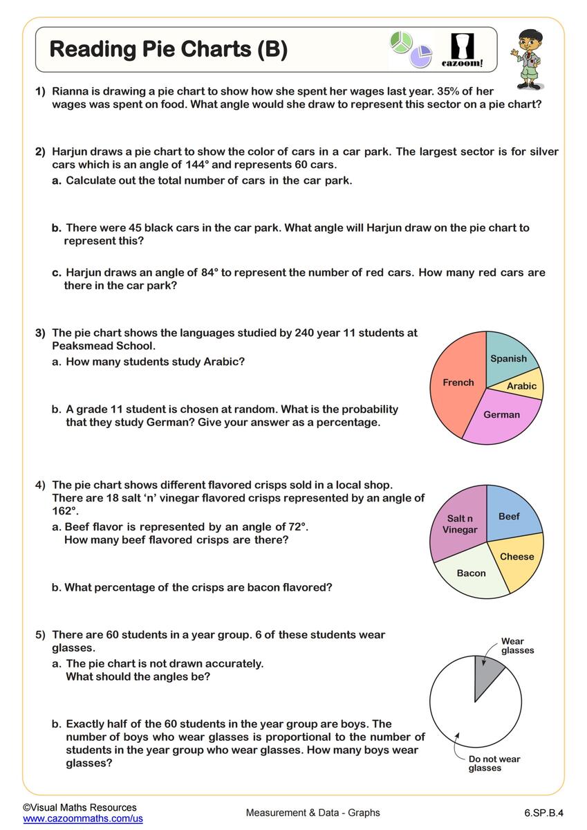 Reading Pie Charts B Worksheet PDF Printable Measurement Data Worksheet Cazoom Math