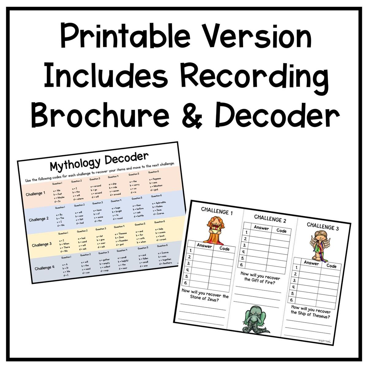 Reading Review Escape Room Bundle 4th 5th Grade MagiCore Reading Review Escape Room Bundle 4th 5th Grade MagiCore