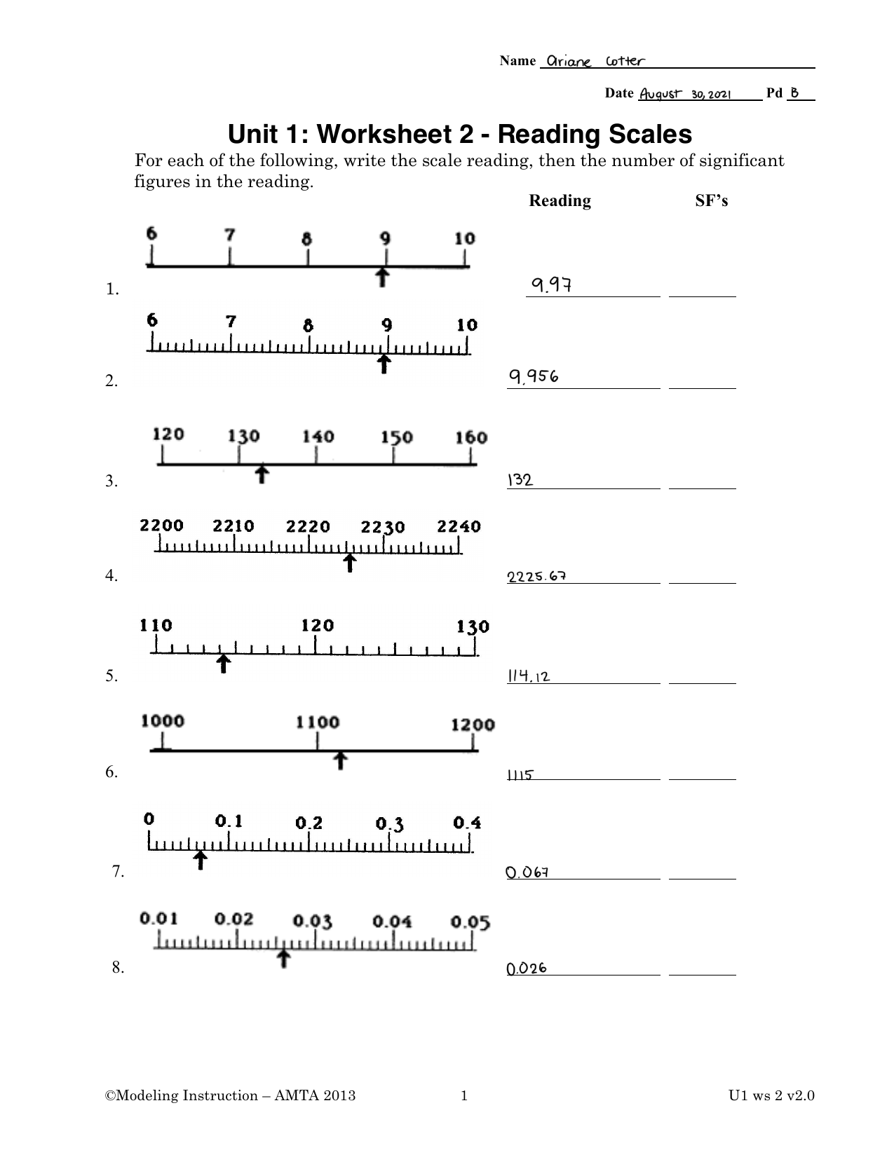 Reading Scales Worksheet Significant Figures Uncertainty