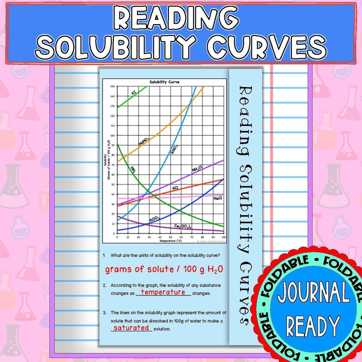 Reading Solubility Curves Practice And Answer Key By Coyle S Chemistry Corner Reading Solubility Curves Practice And Answer Key By Coyle S Chemistry Corner