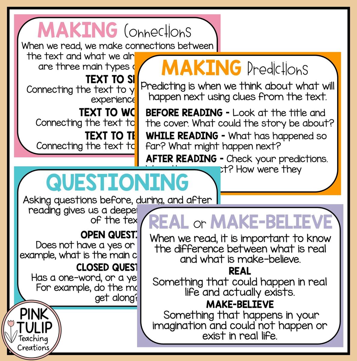 Reading Strategies Poster Set Classroom Decor Etsy