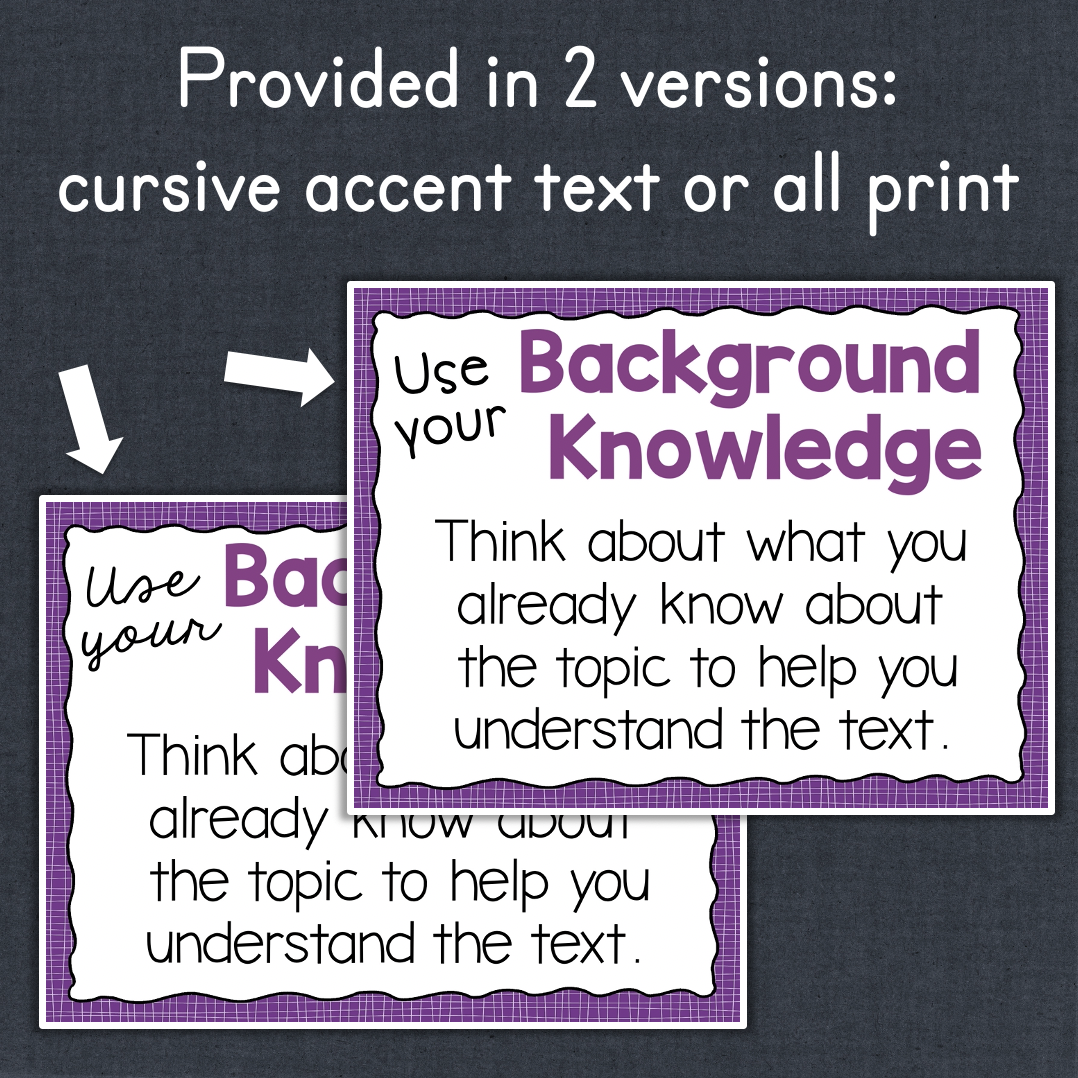 Reading Strategies Posters Reading Comprehension Made By Teachers