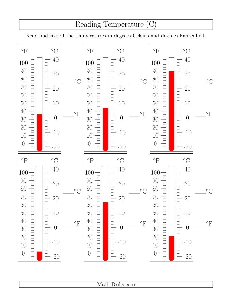 Reading Temperatures From Thermometers A