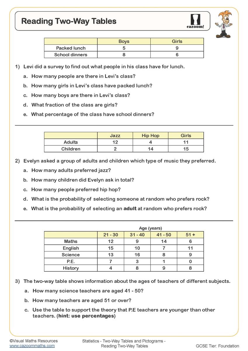 Reading Two Way Tables Worksheet Printable Maths Worksheets Reading Two Way Tables Worksheet Printable Maths Worksheets