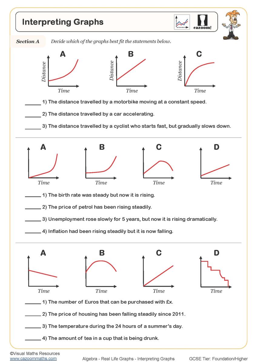 Real Life Graphs Worksheets Printable Drawing Real Life Graph Worksheet PDF And Free Samples Downloads Cazoom Maths Real Life Graphs Worksheets Printable Drawing Real Life Graph Worksheet PDF And Free Samples Downloads Cazoom Maths