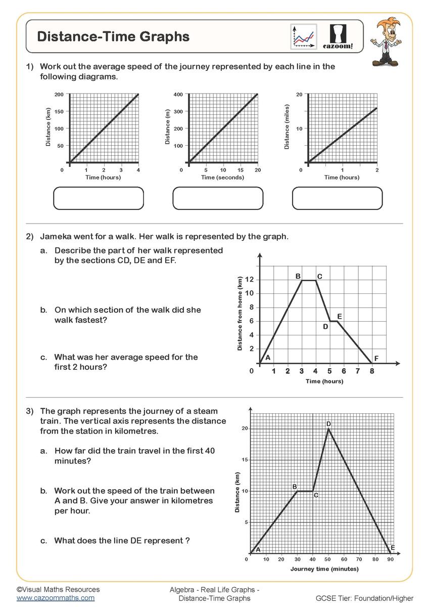 Real Life Graphs Worksheets Printable Drawing Real Life Graph Worksheet PDF And Free Samples Downloads Cazoom Maths