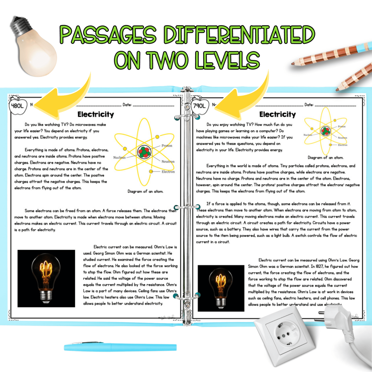 Science Differentiated Passages Electric And Magnetic Forces MagiCore Science Differentiated Passages Electric And Magnetic Forces MagiCore