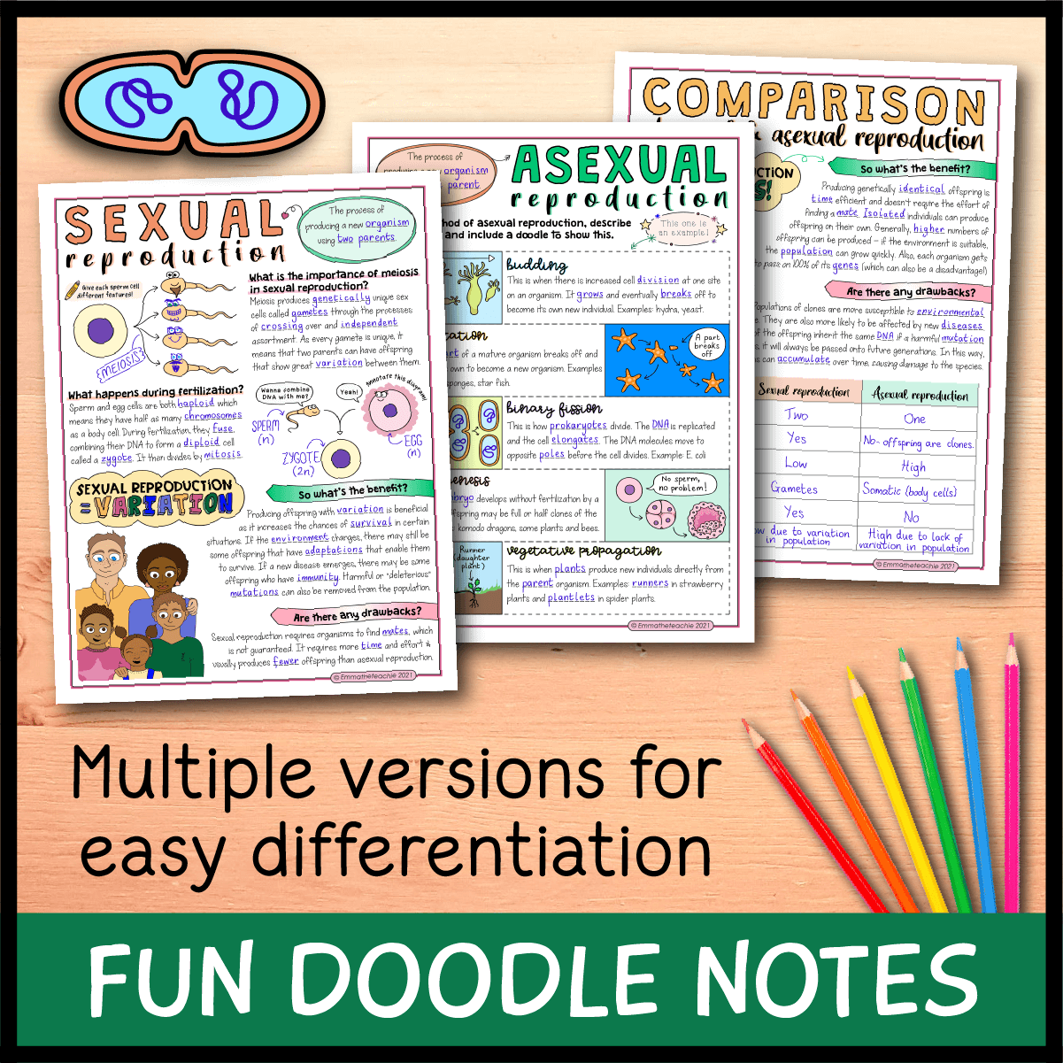 Sexual And Asexual Reproduction Bundle Emmatheteachie