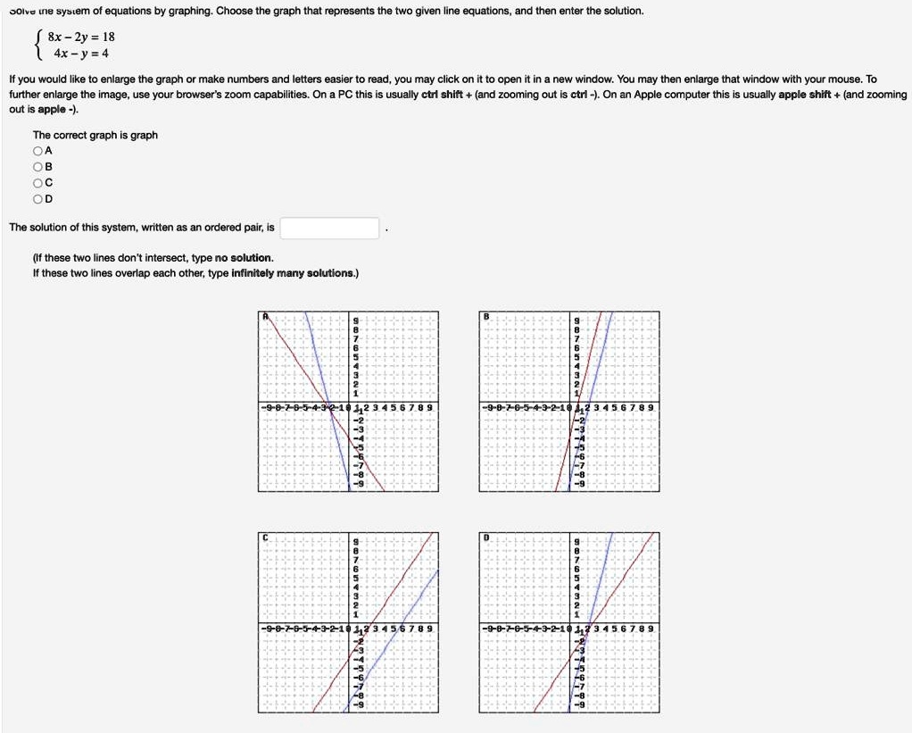 Solve The System Of Equations By Graphing Choose The Graph