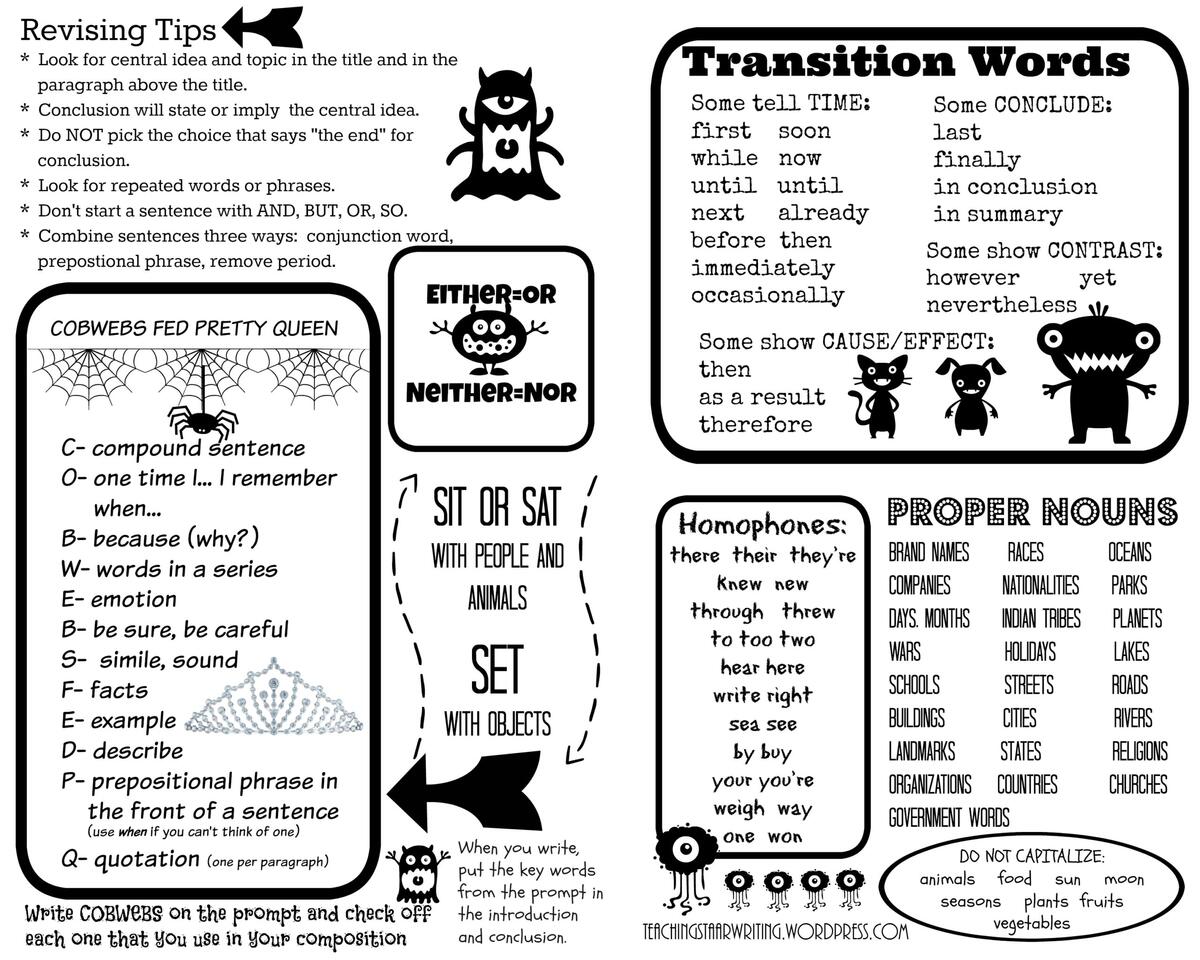 STAAR Study Guide Teaching STAAR Writing To At Risk Texas 4th Graders