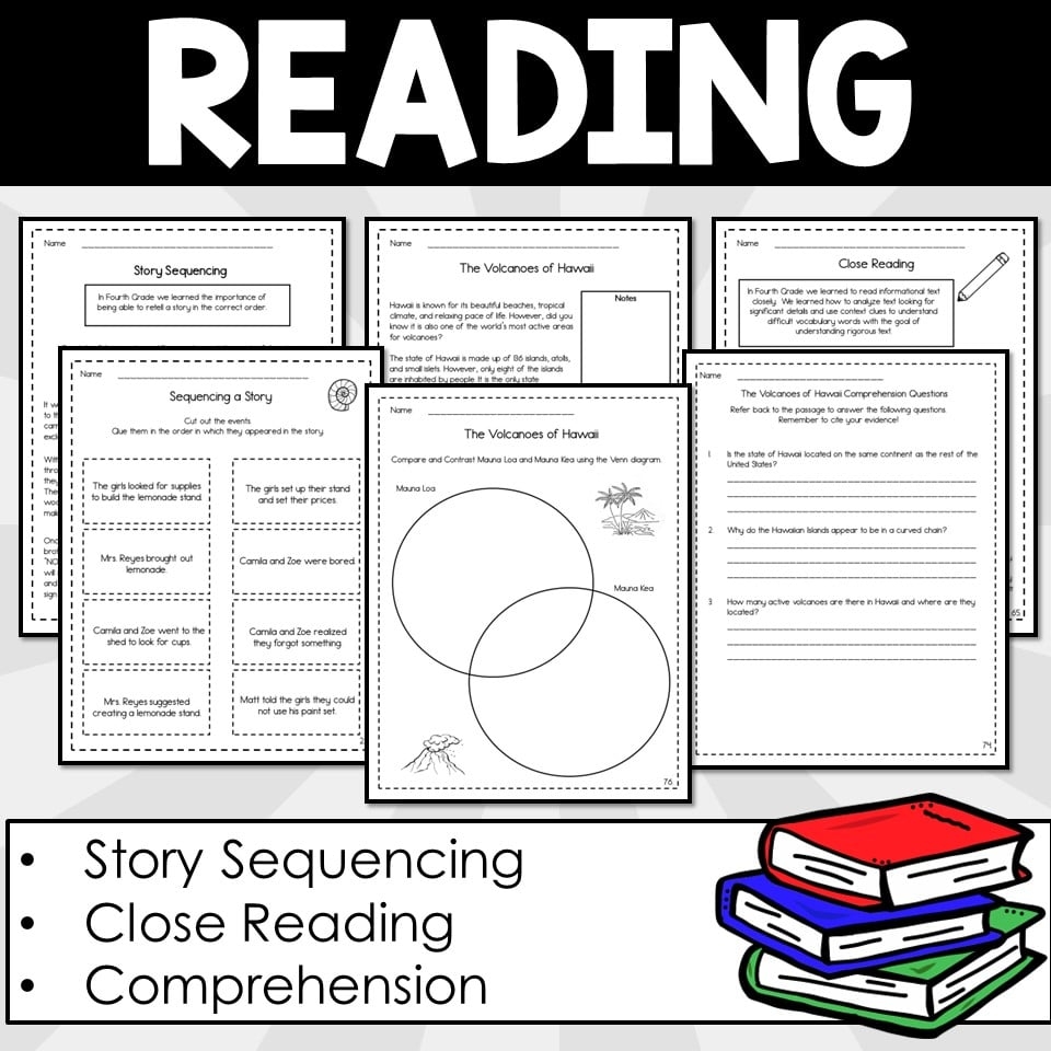 Summer Review Packet For 4th Grade Fourth Grade English Language Arts Teach With Tina