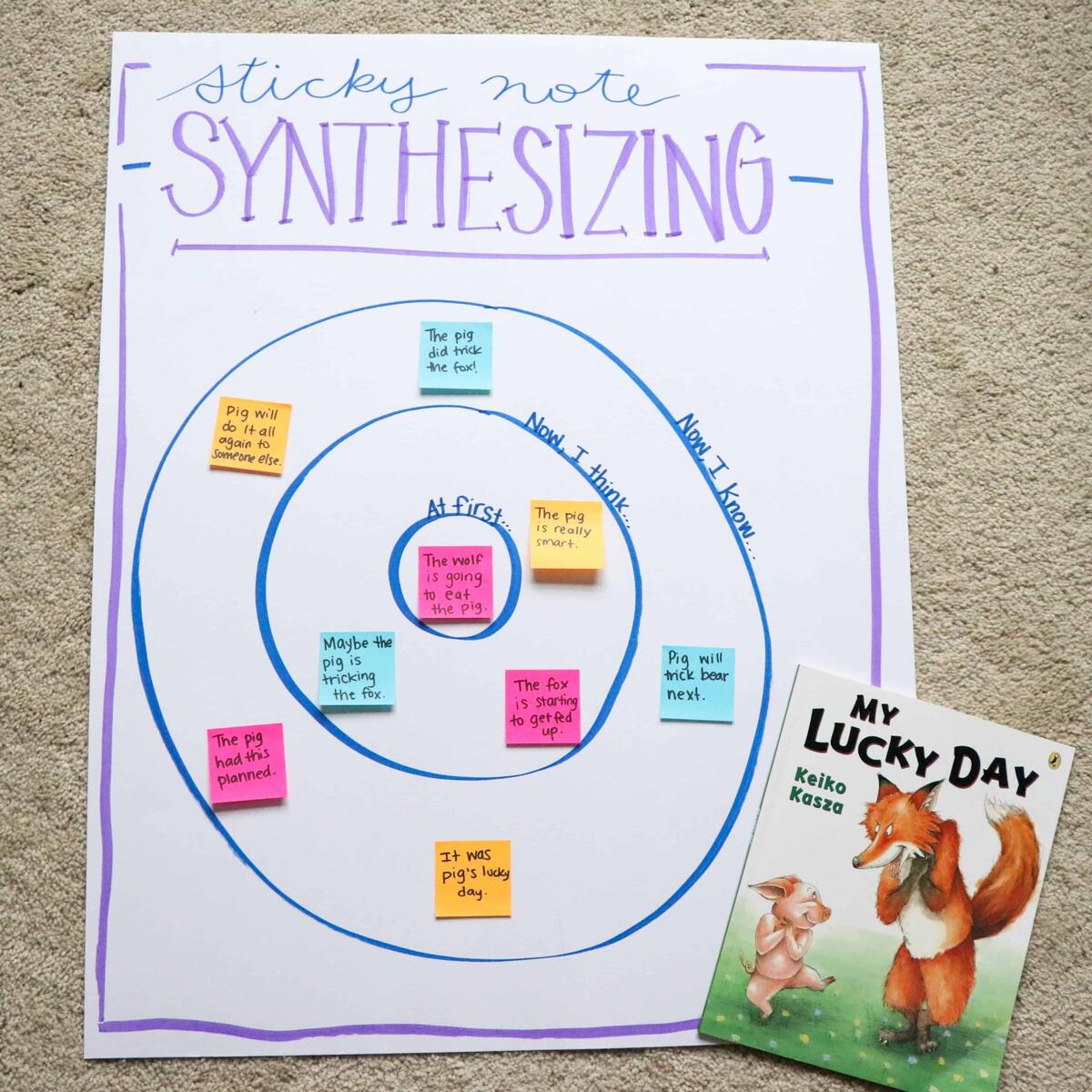 Synthesizing Activities For First And Second Grade Susan Jones Worksheets Library Synthesizing Activities For First And Second Grade Susan Jones Worksheets Library