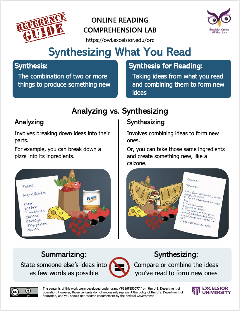 Synthesizing Synthesizing Reading Strategy OWL Synthesizing Synthesizing Reading Strategy OWL