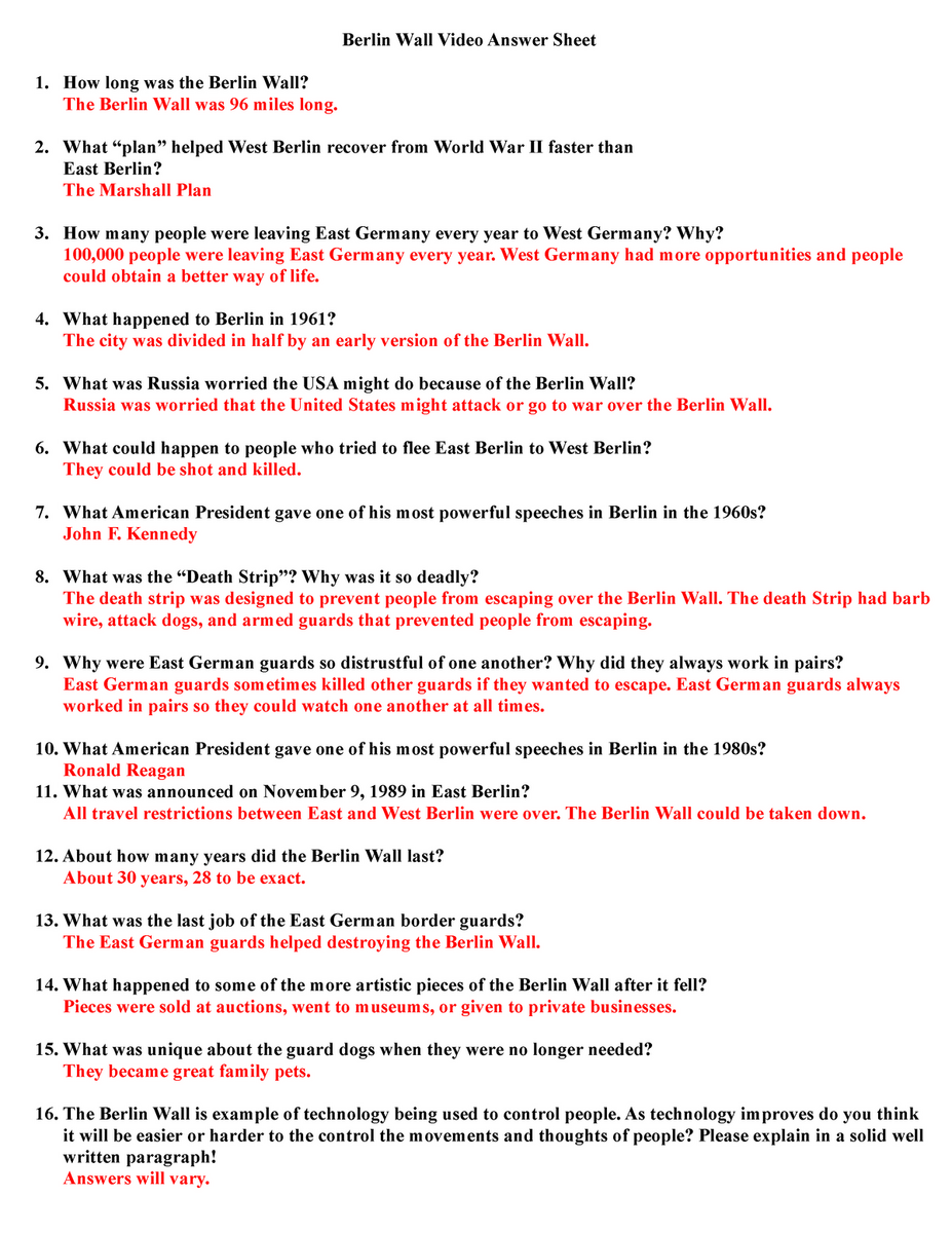 The Berlin Wall Teaching Resources Information Poster Worksheets Library The Berlin Wall Teaching Resources Information Poster Worksheets Library