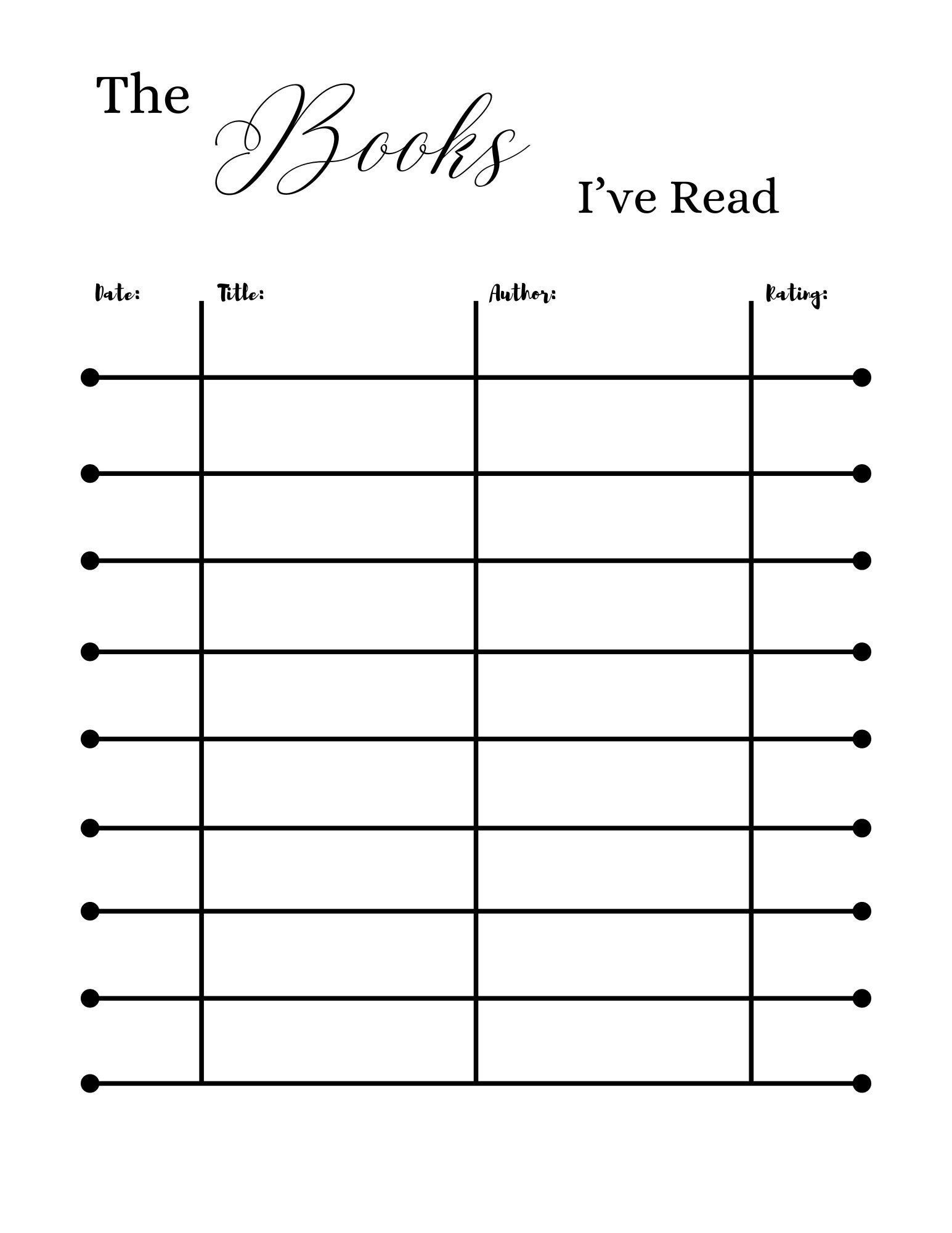 The Books I ve Read Rating Chart And Tracker Etsy