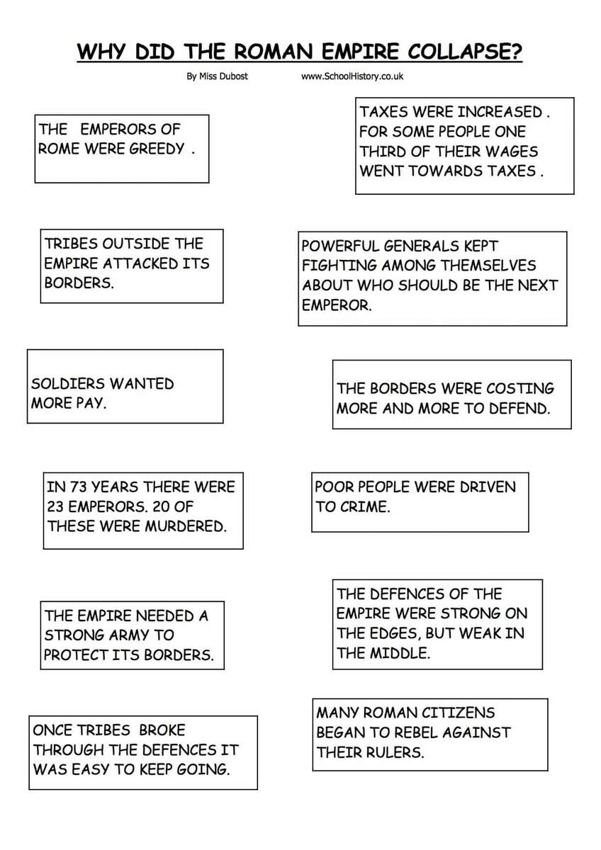 The Collapse Of The Roman Empire Worksheet Year 7 The Collapse Of The Roman Empire Worksheet Year 7