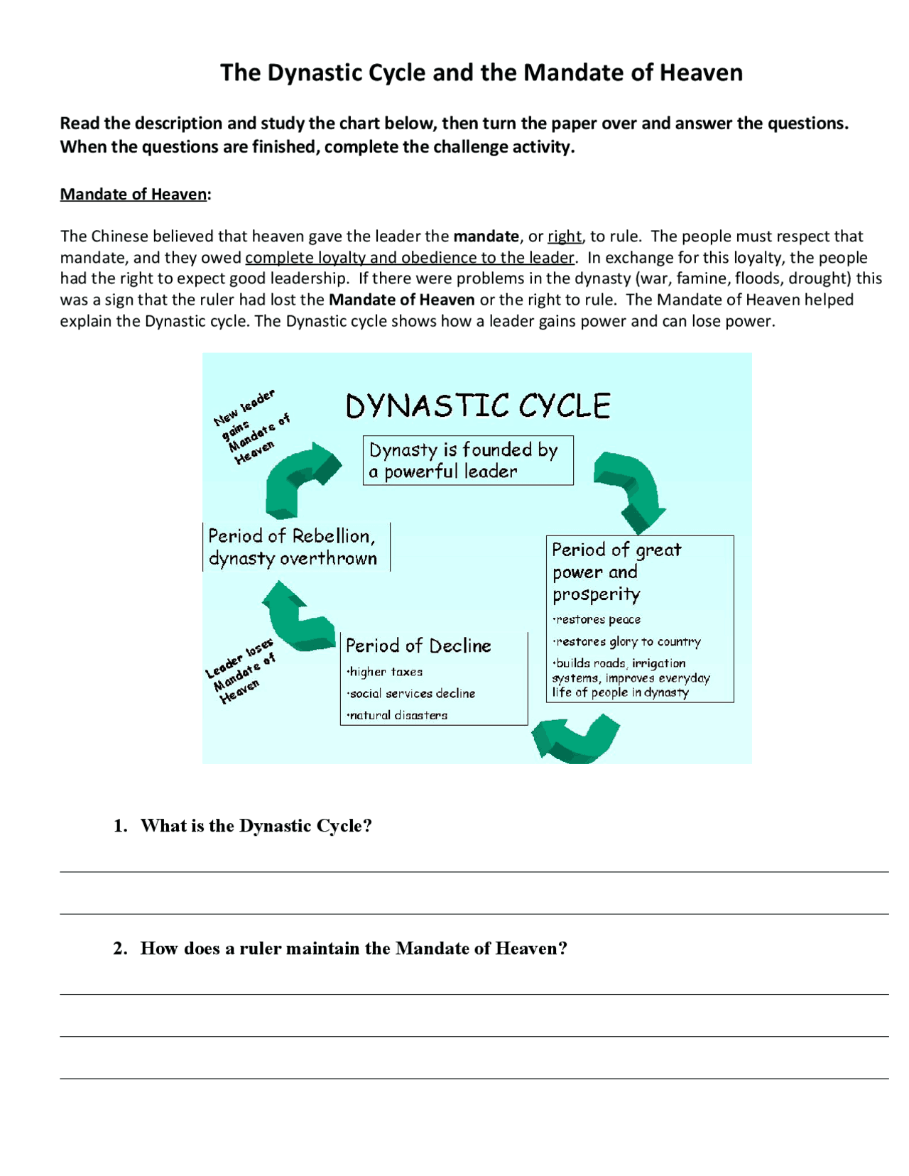 The Dynastic Cycle And The Mandate Of Heaven Schemes And Mind Maps Chinese Docsity The Dynastic Cycle And The Mandate Of Heaven Schemes And Mind Maps Chinese Docsity