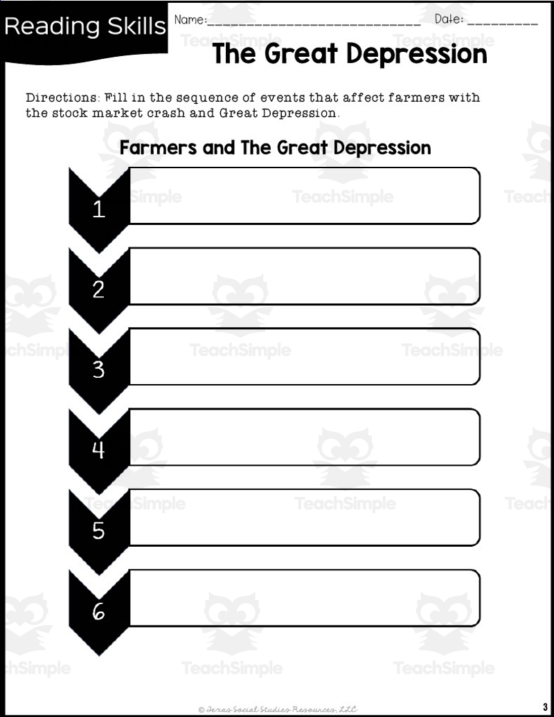 The Great Depression Reading Packet Texas Social Studies By Teach Simple The Great Depression Reading Packet Texas Social Studies By Teach Simple