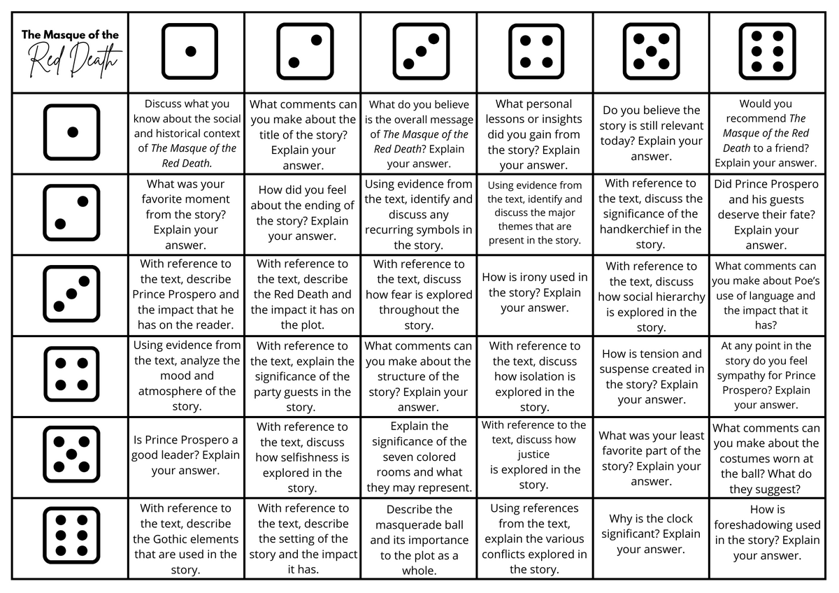 The Masque Of The Red Death Roll The Dice Discussion Board Review Activity Teaching Resources The Masque Of The Red Death Roll The Dice Discussion Board Review Activity Teaching Resources