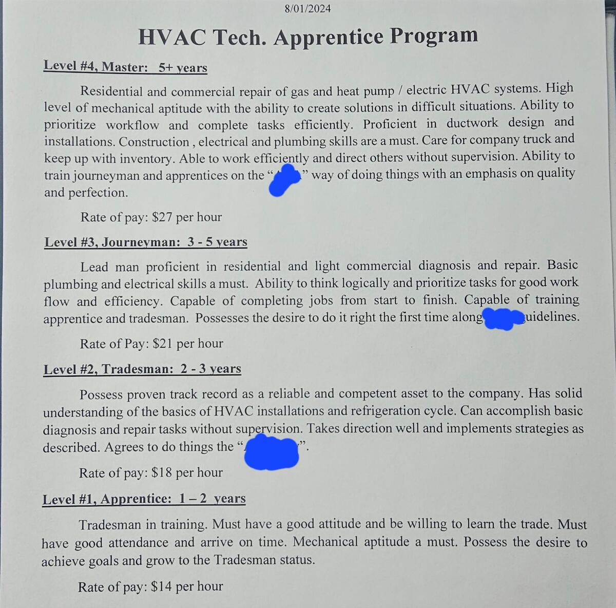 Thoughts On Our New Fair Payscale R HVAC