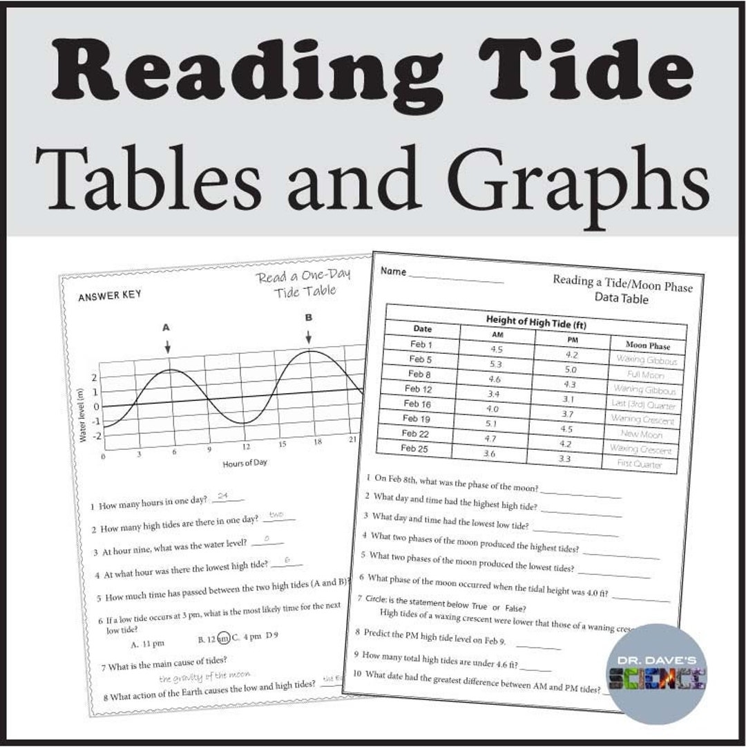 Tides Graph And Table Activity Tide Worksheets And Charts Etsy Tides Graph And Table Activity Tide Worksheets And Charts Etsy