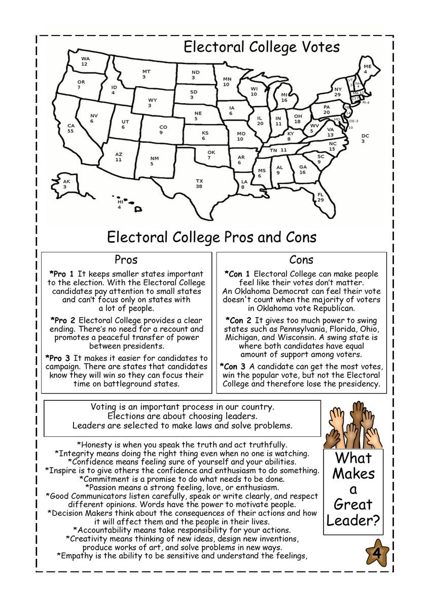 Time To Vote History Elections Electoral College Reading Comprehension Passage Made By Teachers Time To Vote History Elections Electoral College Reading Comprehension Passage Made By Teachers