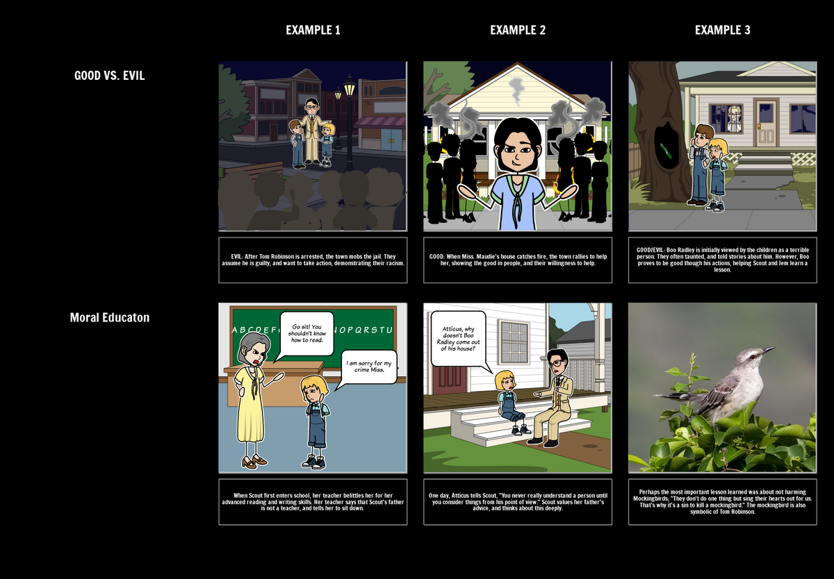 To Kill A Mockingbird Themes Storyboard That Lesson Plan