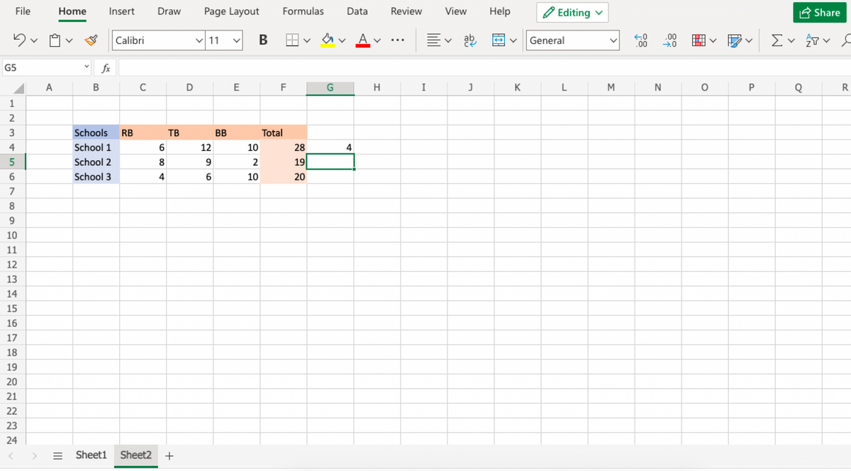 Transfer Data From One Excel Worksheet To Another Layer Blog Transfer Data From One Excel Worksheet To Another Layer Blog