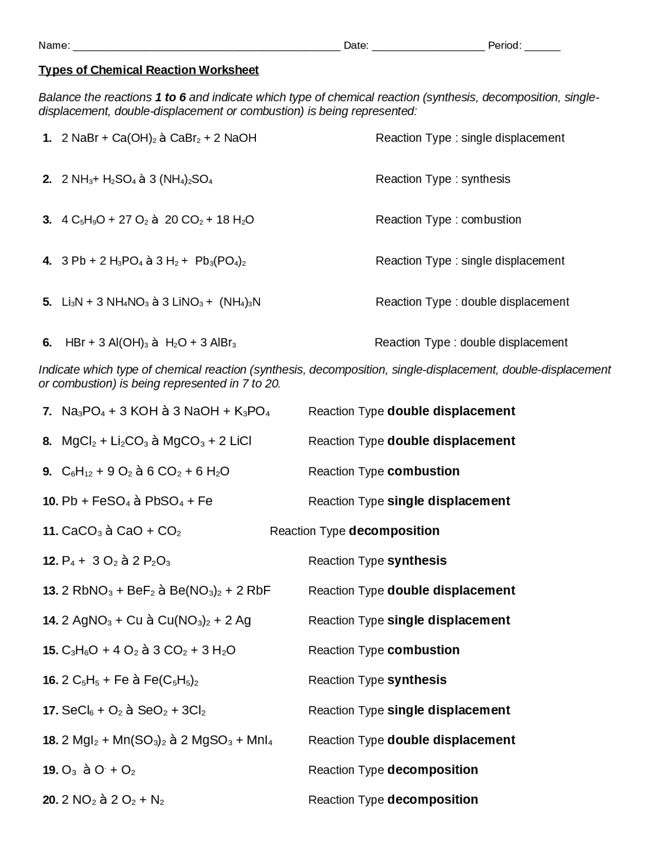 Types Of Chemical Reactions Worksheet Explore The Fundamentals