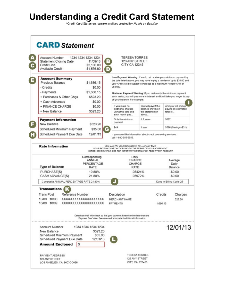 Understanding Credit Card Statements Key Insights And Summary Studocu