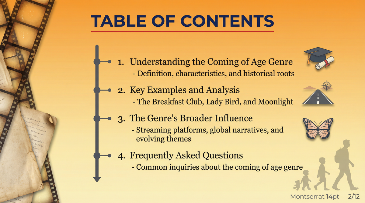 Understanding The Coming Of Age Genre