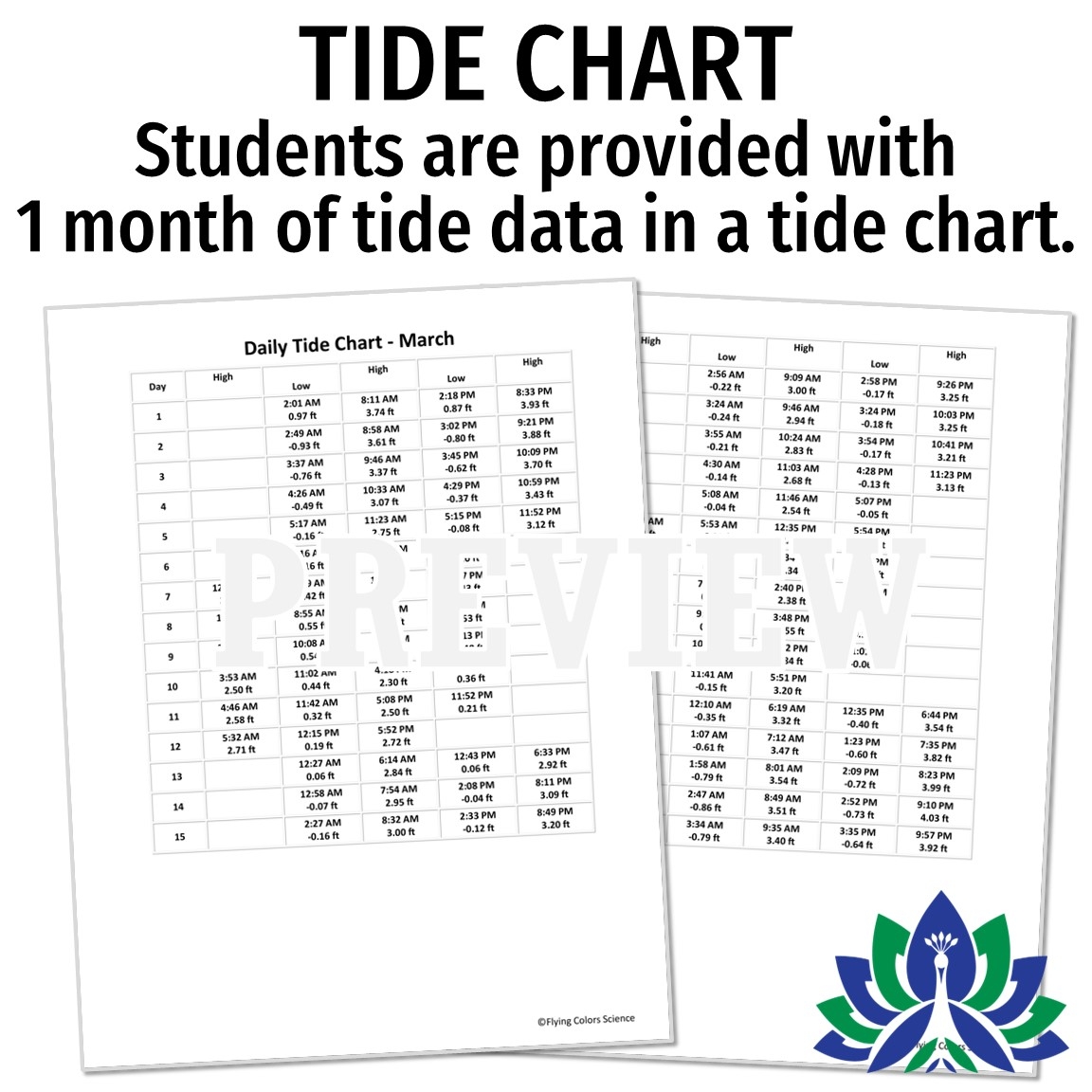 Using A Tide Chart Worksheet Flying Colors Science Using A Tide Chart Worksheet Flying Colors Science