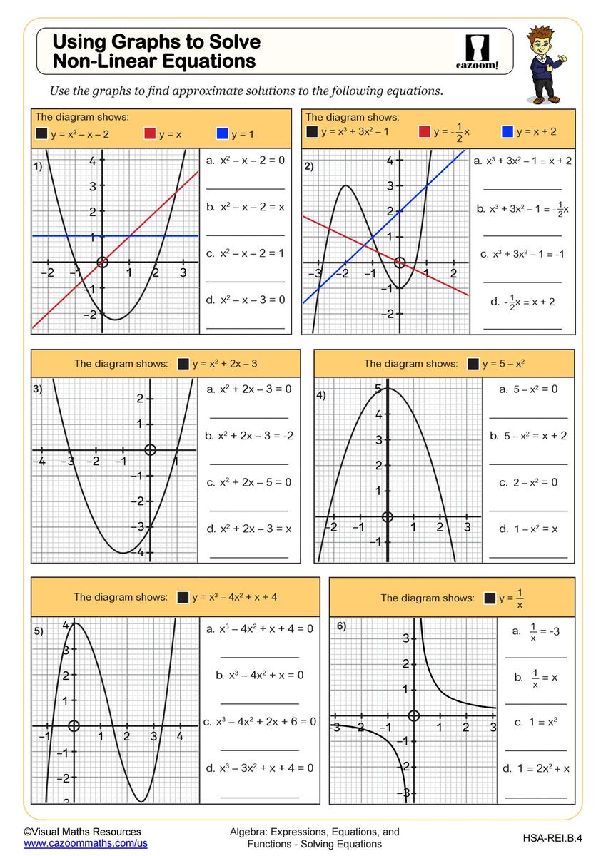 Using Graphs To Solve Non Linear Equations Worksheet Fun And Engaging Algebra II PDF Worksheets Cazoom Math